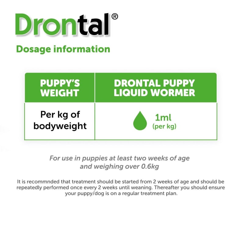 Best dewormer for store 2 week old puppies