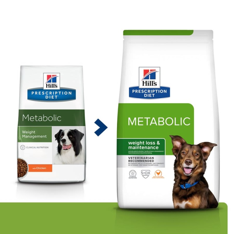 Treats metabolic sales hills
