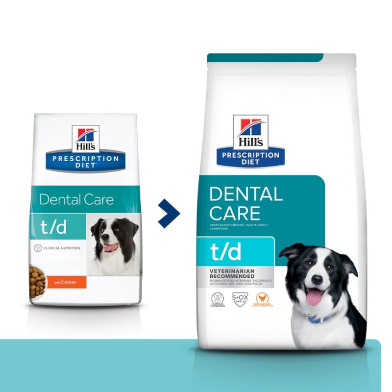 Hills td sale cat food reviews
