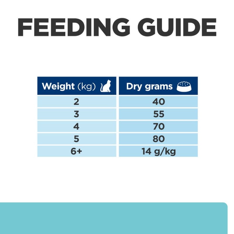 Hill s Prescription Diet t d Dental Care MedicAnimal