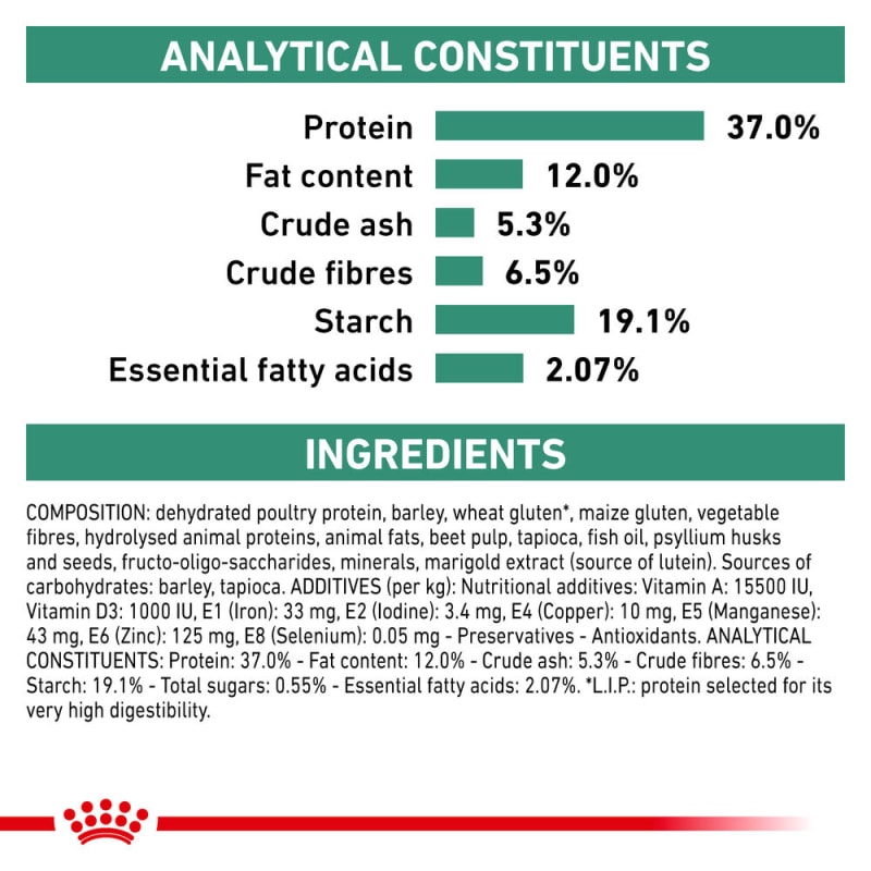 Royal canin diabetic cat food reviews hotsell