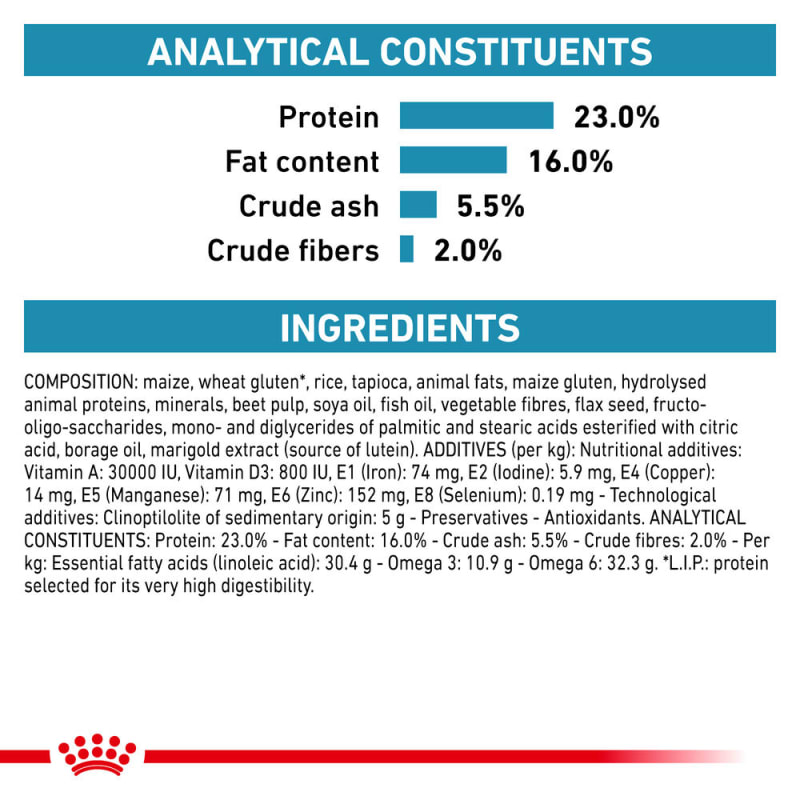Royal canin hydrolyzed protein dog food reviews top
