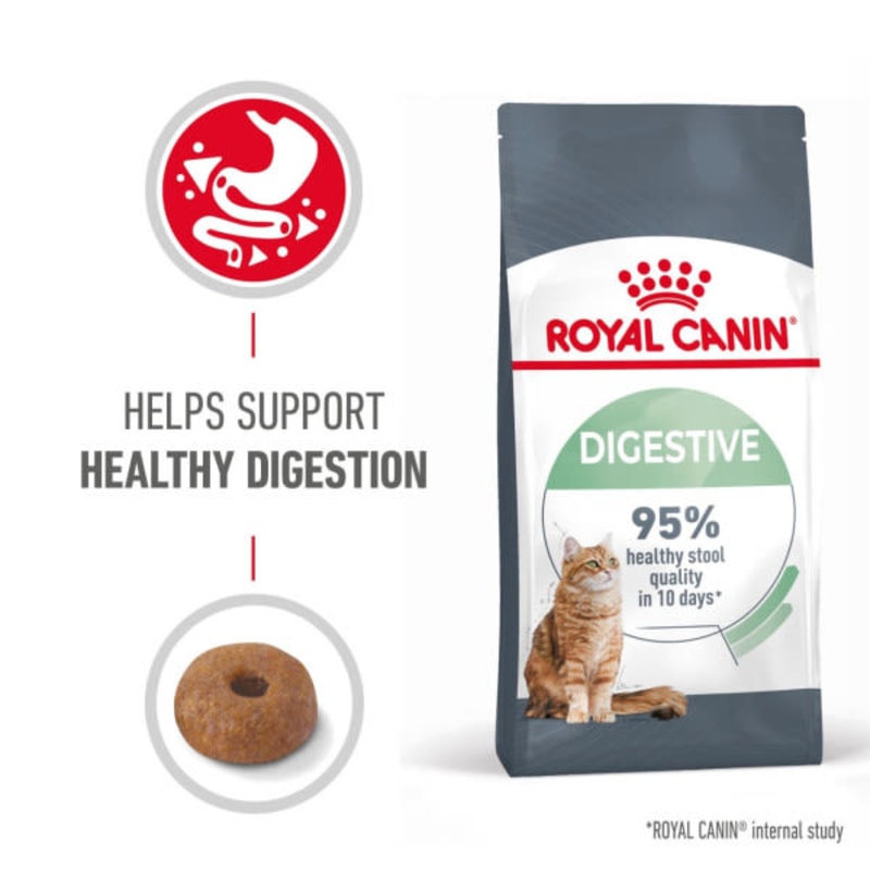 Cat Healthy Shape - Royal Canin