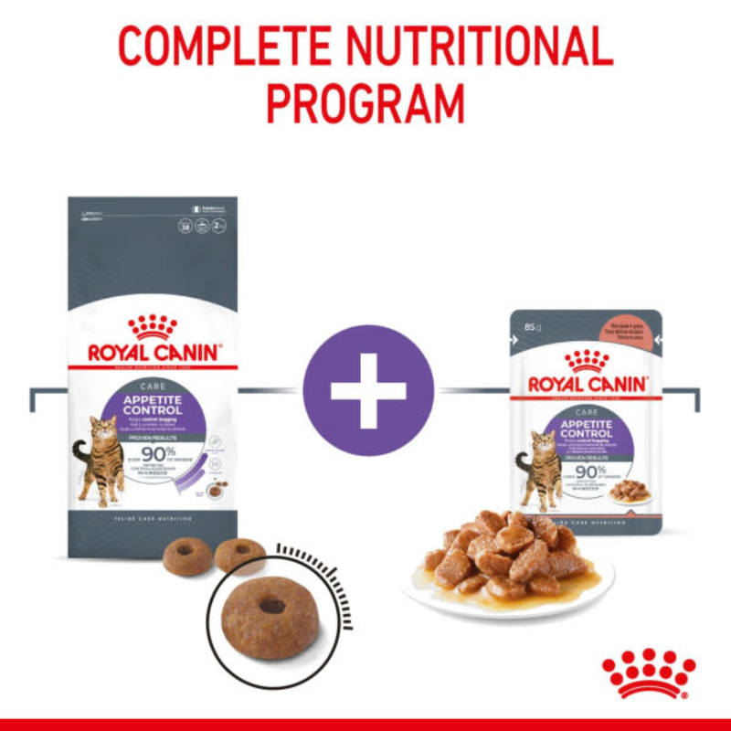 Appetite control sterilised clearance
