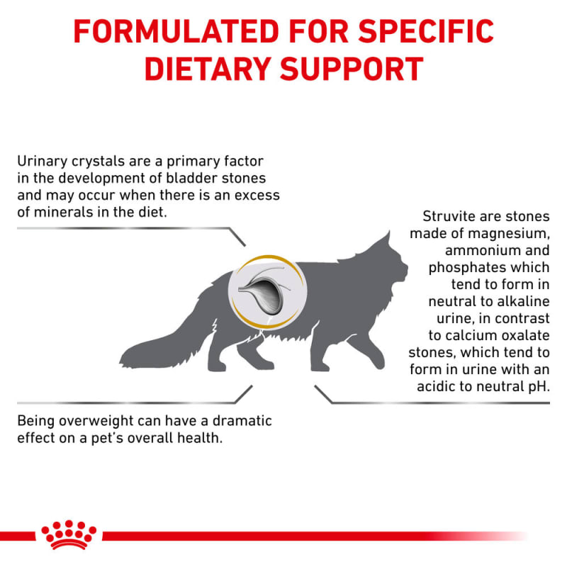 Royal Canin Urinary S O Moderate Calorie MedicAnimal