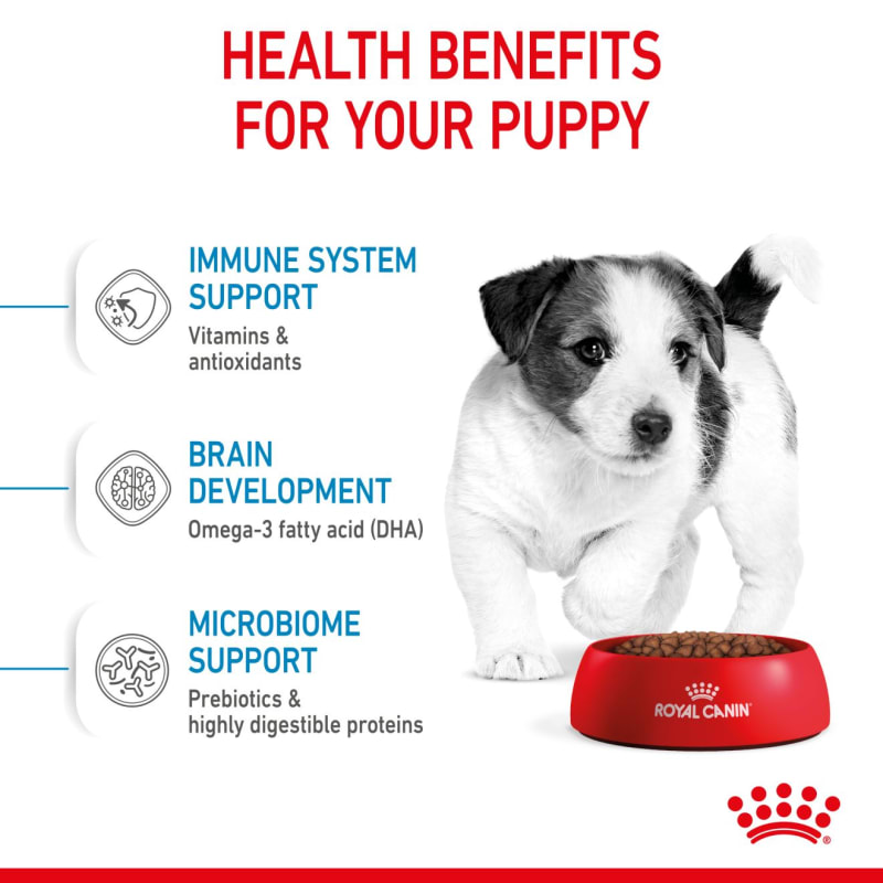 Royal Canin Mini Puppy Dry Dog Food MedicAnimal