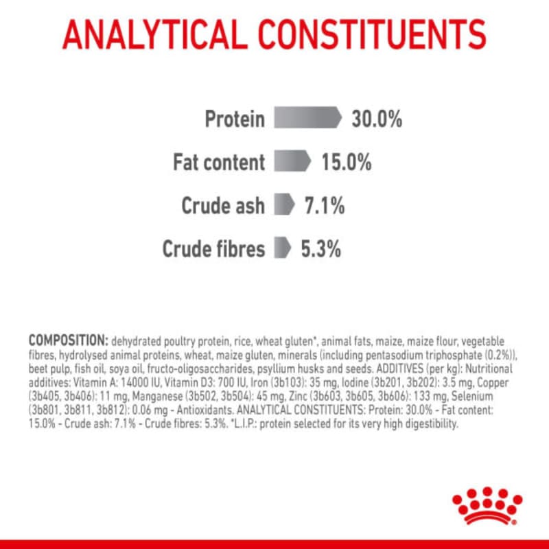 Royal canin dental biscuits 2025