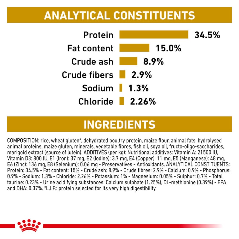 ROYAL CANIN Urinary S/O Chat (LP 34) - 7 kg