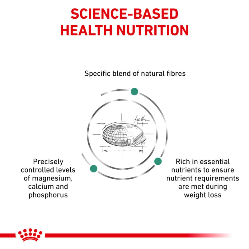 Royal canin satiety balance top 8kg