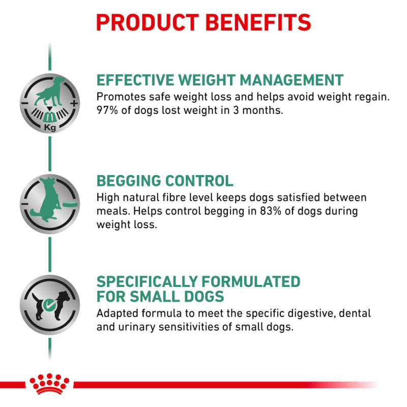 Satiety small dog 8kg online
