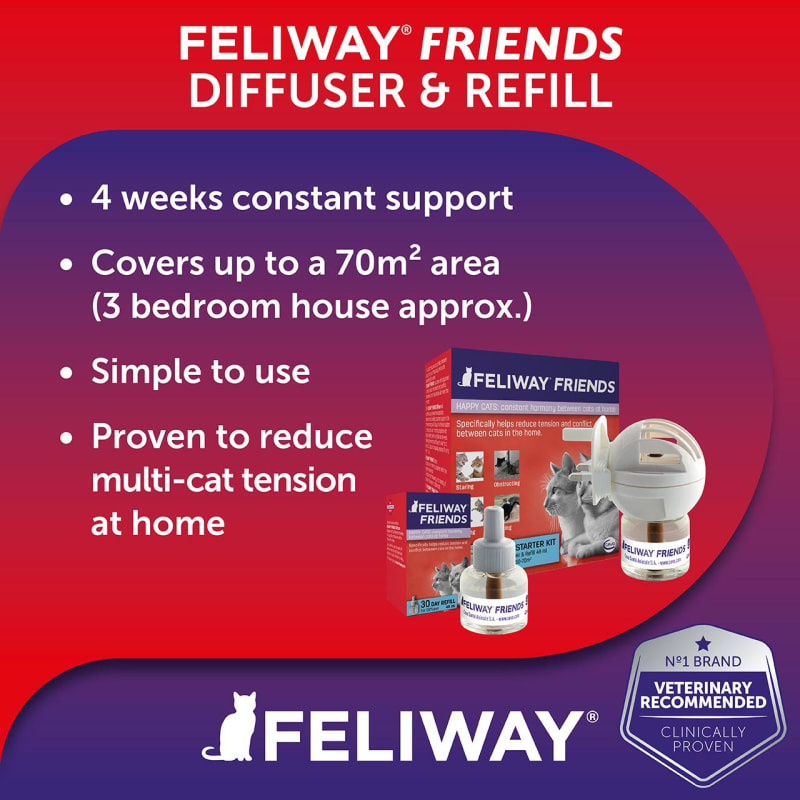 Feliway Friends Starter Kit Diffuser 