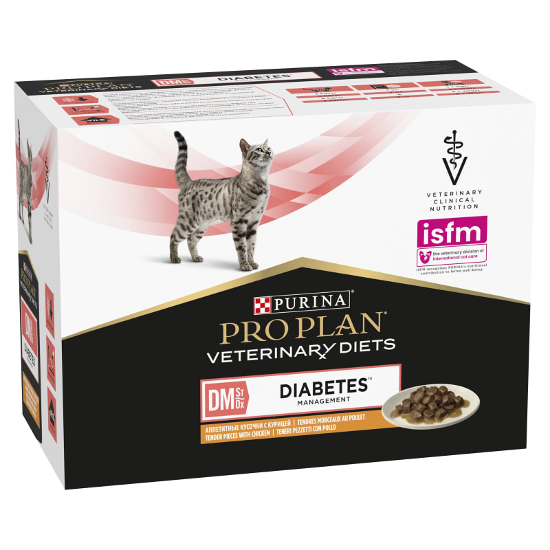 Best low carb cat food for diabetic cats 2025