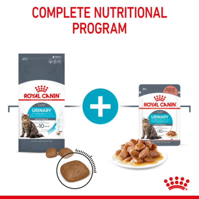 Royal Canin Urinary Care Dry Cat Food MedicAnimal