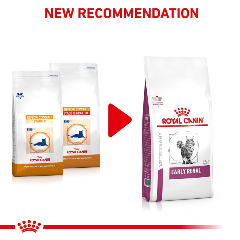 Royal canin best sale consult stage 1