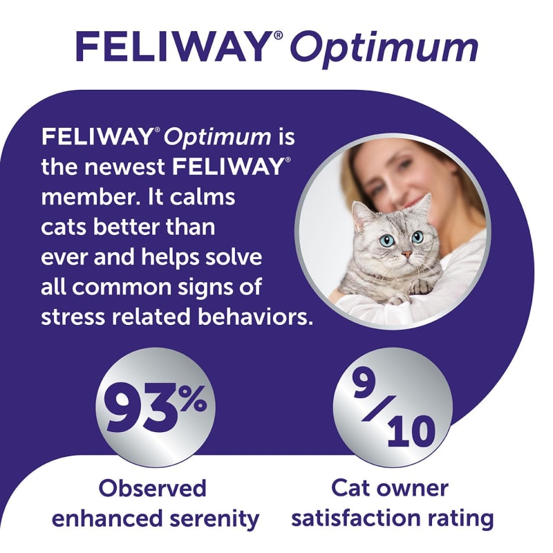 Feliway Optimum 30 Day Refill for Cats, 48 ml.