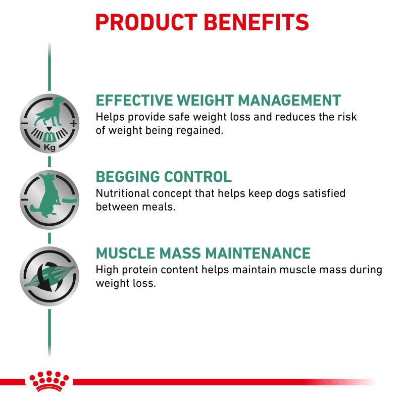Royal canin satiety calories best sale