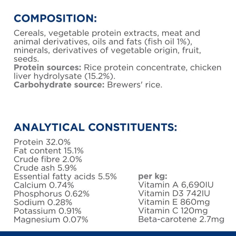 Royal canin deals zd cat food