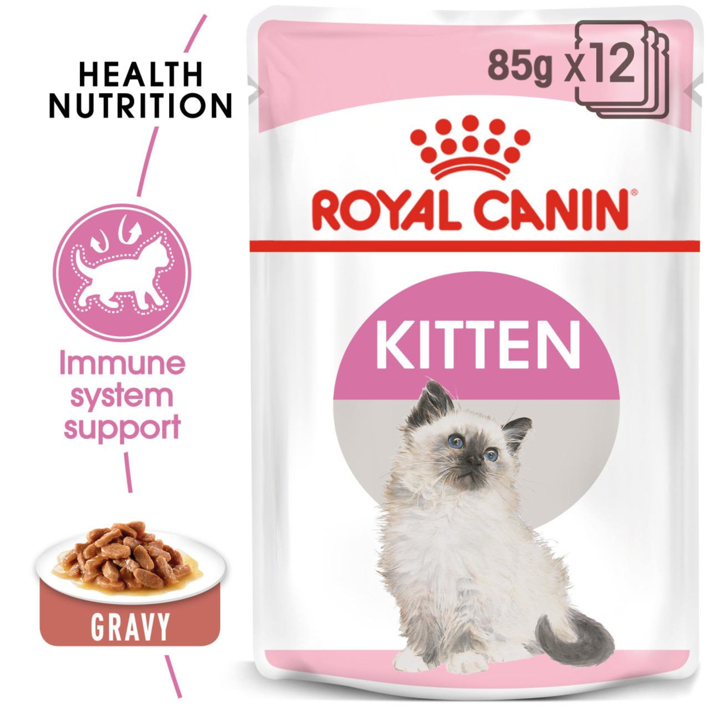 best kitten wet food uk 2021