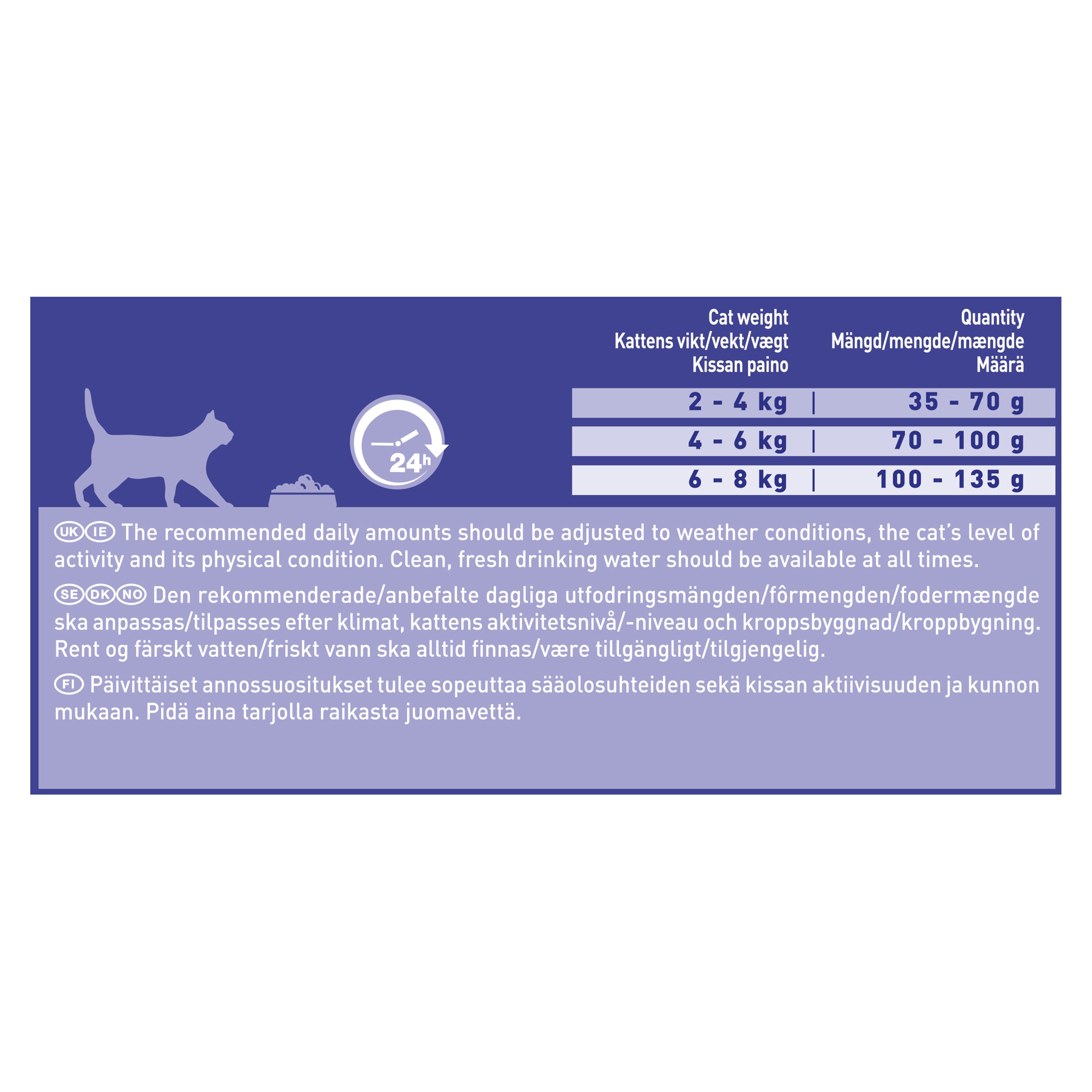 purina one coat and hairball dry cat food chicken