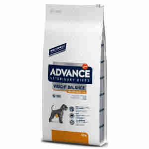ADAVANCE Veterinary Diet Obesity Hundefutter