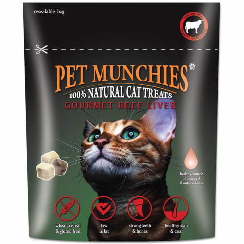 Medicanimal Fr Alimentation Et Accessoires Pour Animaux