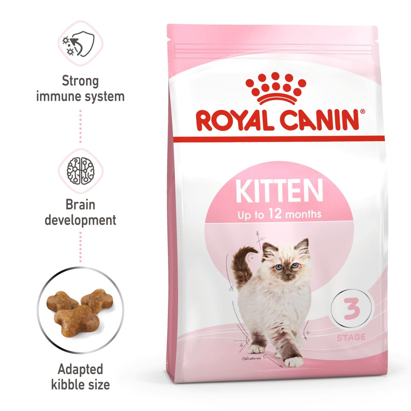 Croquettes Pour Chat Royal Canin Medicanimal Fr